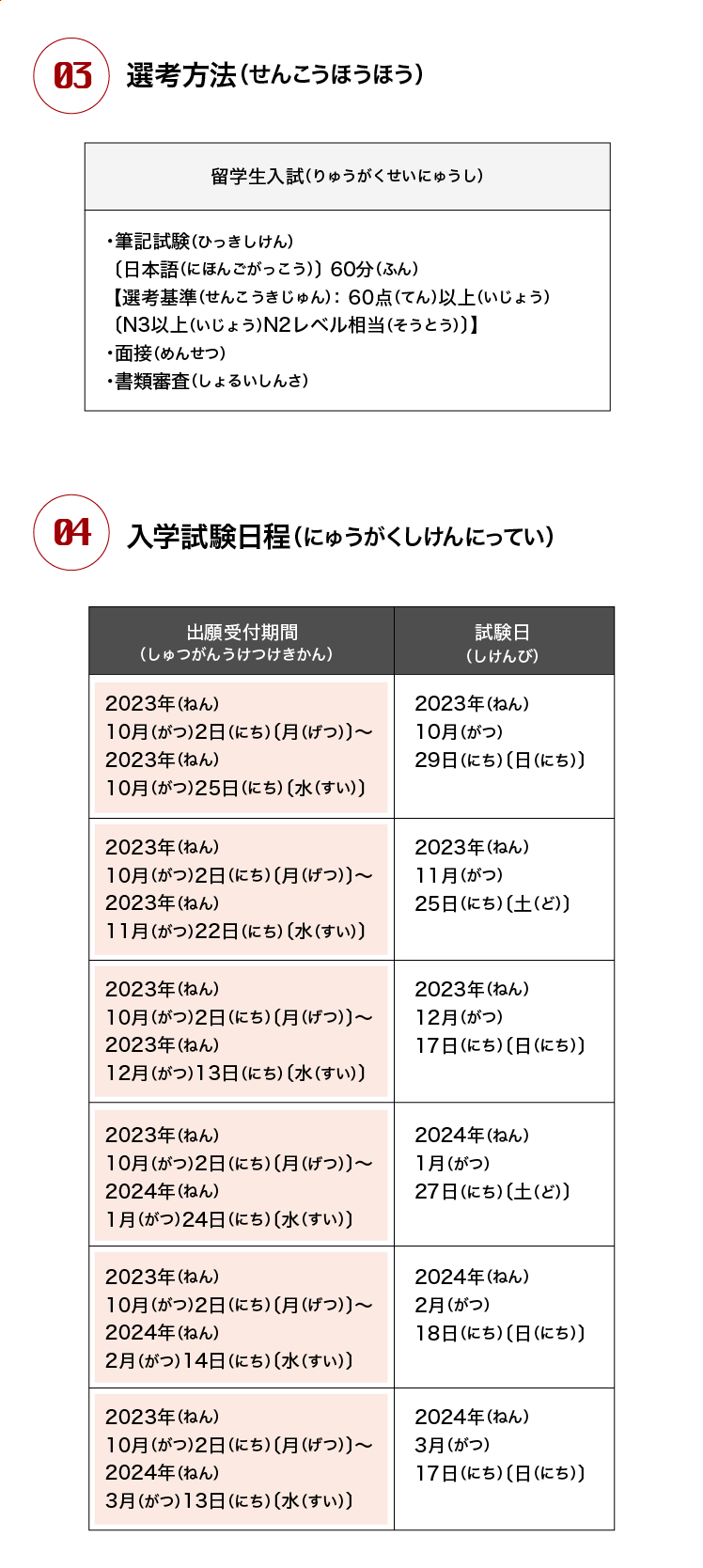 HITの特徴 日本語コミュニケーション学科募集要項