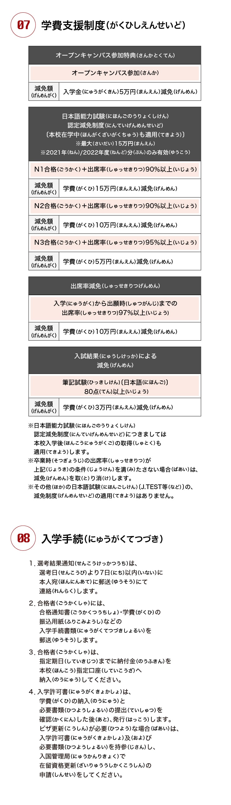 HITの特徴 日本語コミュニケーション学科募集要項